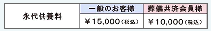 ペット合祀墓（動物慈愛観音菩薩）