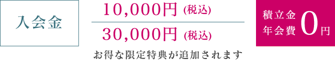 積立金年会費0円